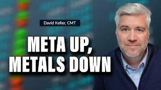 Meta Up, Metals Down  | David Keller, CMT  | The Final Bar(02.02.23)