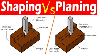 Differences between Shaping and Planing.