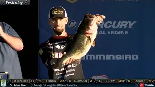 Bassmaster LIVE at St. Johns River 2019 - Friday