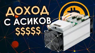 ДОХОД с АСИКОВ Antminer S9 за 2 месяца