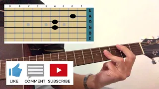 How to play "Verse chorus verse" by Nirvana on acoustic guitar. Tabs. Lesson. Tutorial