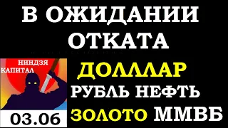 03.06.Курс ДОЛЛАРА на сегодня.НЕФТЬ.ЗОЛОТО.VIX.SP500.АКЦИИ ММВБ:Газпром.Сбербанк.Трейдинг.Инвестиции