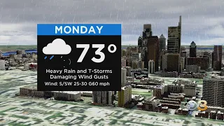 Philadelphia Weather: Severe Storm Threat