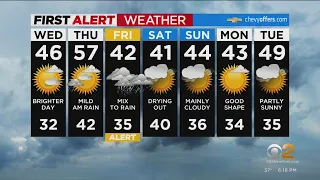 First Alert Forecast: CBS2 2/28 Evening Weather at 6PM