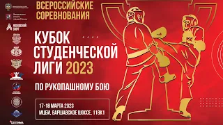 КУБОК СТУДЕНЧЕСКОЙ ЛИГИ ПО РУКОПАШНОМУ БОЮ 2023 | Всероссийские соревнования