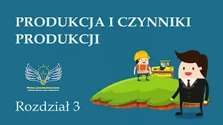 3. Produkcja i czynniki produkcji | Wolna przedsiębiorczość - dr Mateusz Machaj