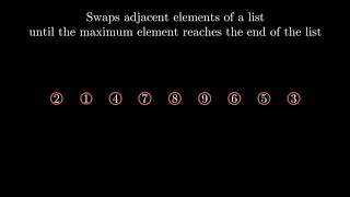 Bubble Sort Animation done with python.