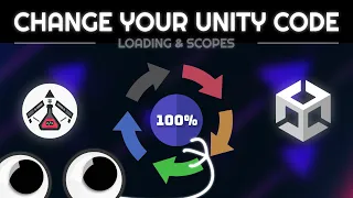 Total Control over Game Loading in Unity: A Guide to AlchemyBow.Core Life Cycle