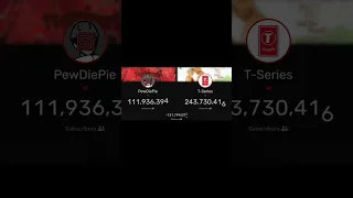 PewDiePie vs T-Series Then vs Now 😢