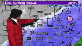 6 pm Extended Weather Forecast - Grand Rapids, MI - Tuesday, February 1, 2022