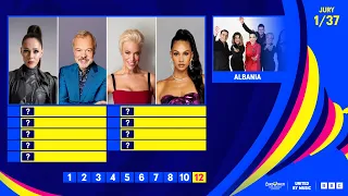 2023 Eurovision Song Contest · Voting Simulation (Jury Voting) (3/7)