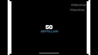 Numbers 1 Trillion To 1 Sexdecillion