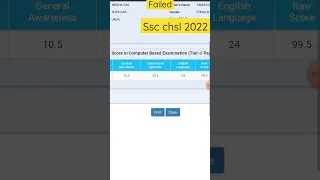 SSC CHSL 2022 Scorecard #sscchsl #scorecard #cgl