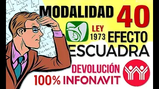 El "EFECTO ESCUADRA" en MODALIDAD 40 IMSS y devolución de 100% AHORROS INFONAVIT.