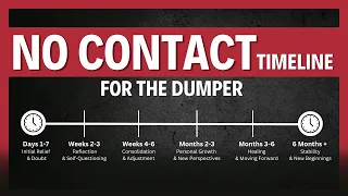 NO CONTACT TIMELINE For The Dumper [MUST KNOW!!!]