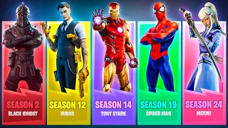 Evolution of Fortnite Tier 100 Battle Pass Skins (Chapter 1 Season 1 - Chapter 4 Season 2)