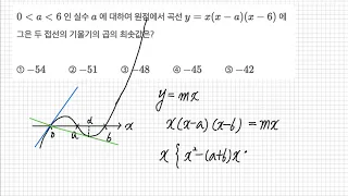 도함수의 활용_함수의 최대와 최소_난이도 중 (2020년 3월 교육청 고3 가형 17번)