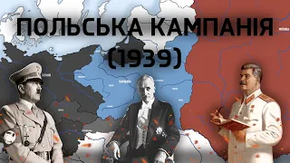 Польська кампанія (1939)( Історія на пальцях)