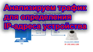 Забыл IP-адрес камеры? Определяем IP-адрес камеры и получаем видеопоток