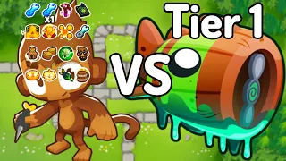 God Boosted Dart Monkey VS. Tier 1 Bloonarius