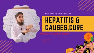 Hepatitis its  types, causes and cure..!!