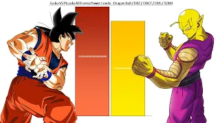 Goku VS Piccolo All Forms Power Levels