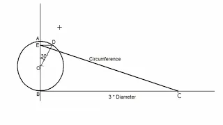 Engineering Drawing || Construction Of Circumference Of A Circle Given The Diameter.