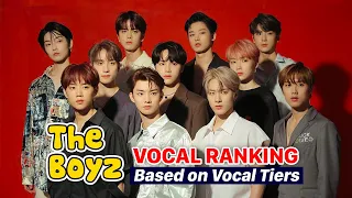 The Boyz vocal tier list, The Boyz vocal tier ranking 2023 |  Kpop vocal tier list 4th gen