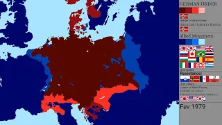 World war 3 Axis vs Allies (Japan vs Germany)