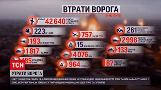 Втрати росіян на 9 серпня: за добу ліквідовано 300 окупантів та 6 танків