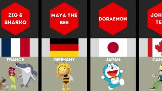 Cartoons From Different Countries!