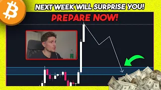 Bitcoin: PREPARE NOW!! 89% ARE WRONG!!!