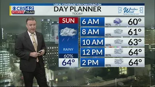 Sunday Morning Weather | 12/11/22