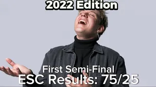 What If: ESC voting system was 75% jury / 25% televoting | FIRST SEMI-FINAL | EUROVISION 2023