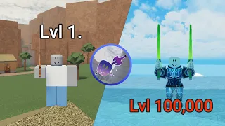 Noob To Pro In Periastron Stars RPG | ROBLOX