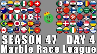 Marble Race League Season 47 Day 4 Marble Race in Algodoo / Marble Race King