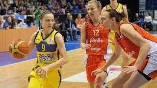 EuroLeague Women: Good Angels Kosice Break The Curse Of Steel Arena