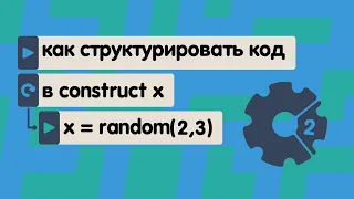 красивая структура кода в construct 2/3