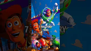 PIXAR MOVIES TIMELINE THEORY PART 1 | #shorts #pixar #disney #disneypixar #disneyworld #pixarmovie