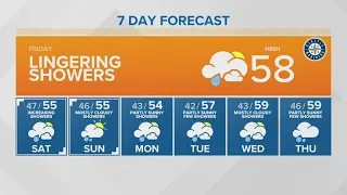 Showers lingering, temps stay cool | KING 5 Weather