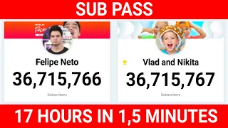 VLAD AND NIKITA SUB PASS FELIPE NETO