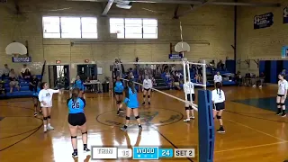 Live Volleyball on The Roxamore Sports Network with Woodland Hills vs. Trinity High School