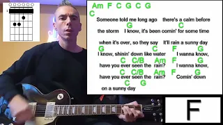 Have You Ever Seen The Rain - Creedence Clearwater Revival / Guitar Lesson / Cover