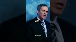 Evolution of Garry Kasparov