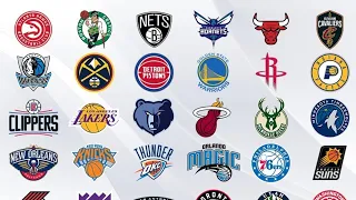Ranking EVERY NBA Team For 2023-2024 Season | Tier List