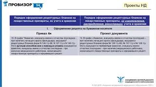 Обзор проекта приказа о порядке назначения лекарственных препаратов