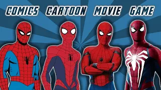 Evolution of Spider-Man (Documentary)