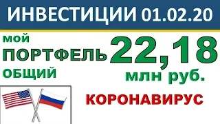 №18 Инвестиционный портфель акций. ВТБ Мои Инвестиции. Interactive Brokers. Акции ETF ИИС Дивиденды