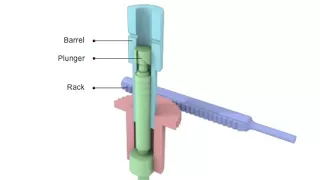 Fuel injection pump animation