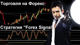 Торговля на Форекс. Стратегия "Forex Signal"